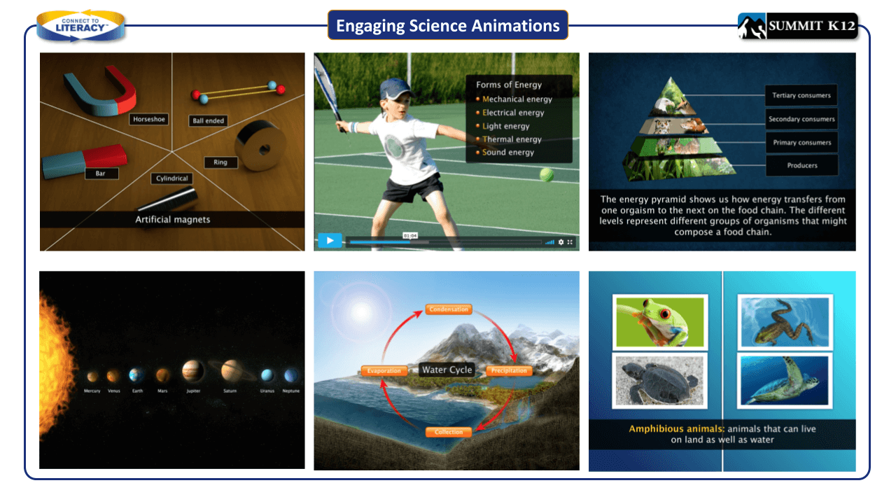 Engaging Science Activities