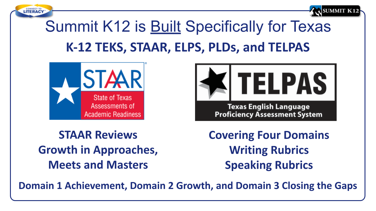 Summit K12 Built to Texas TEKS