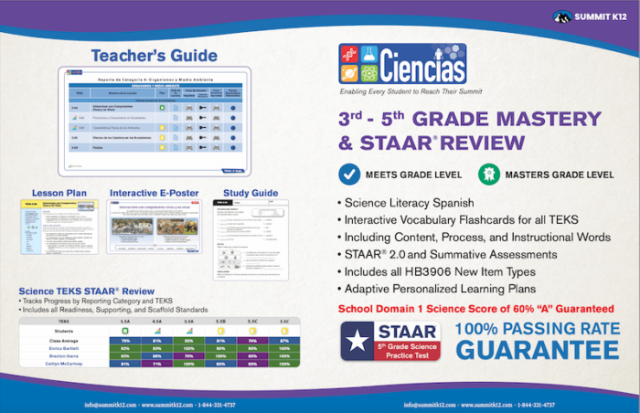Spanish and science supplementary materials texas