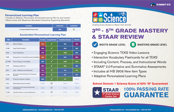 3-5 grade texas supplementary science
