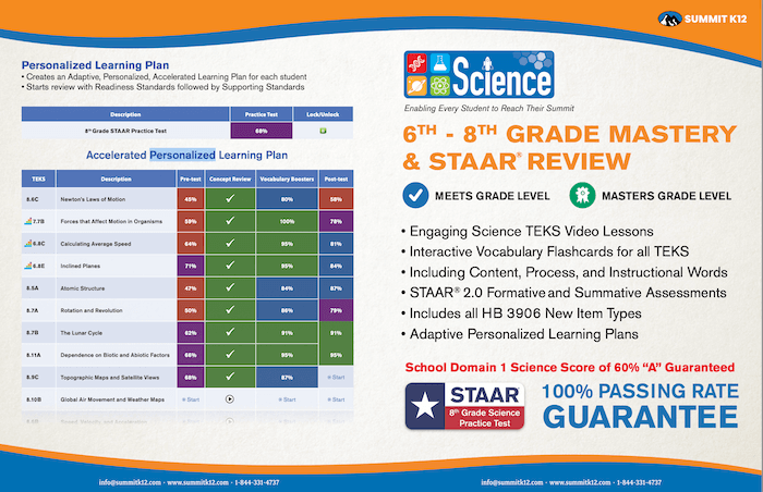 6-8 grade science supplementary texas resources