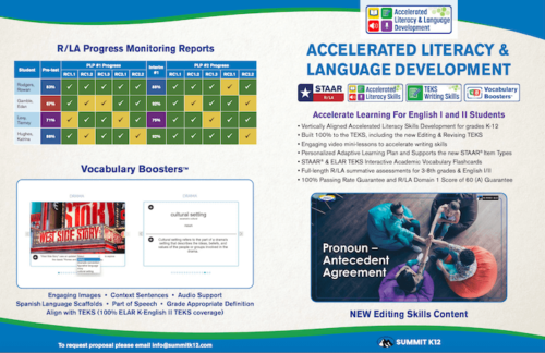 ALLD levels 1 and 2