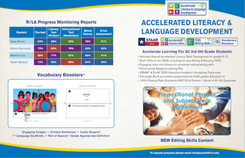 Accelerated learning and language development - Summit K12