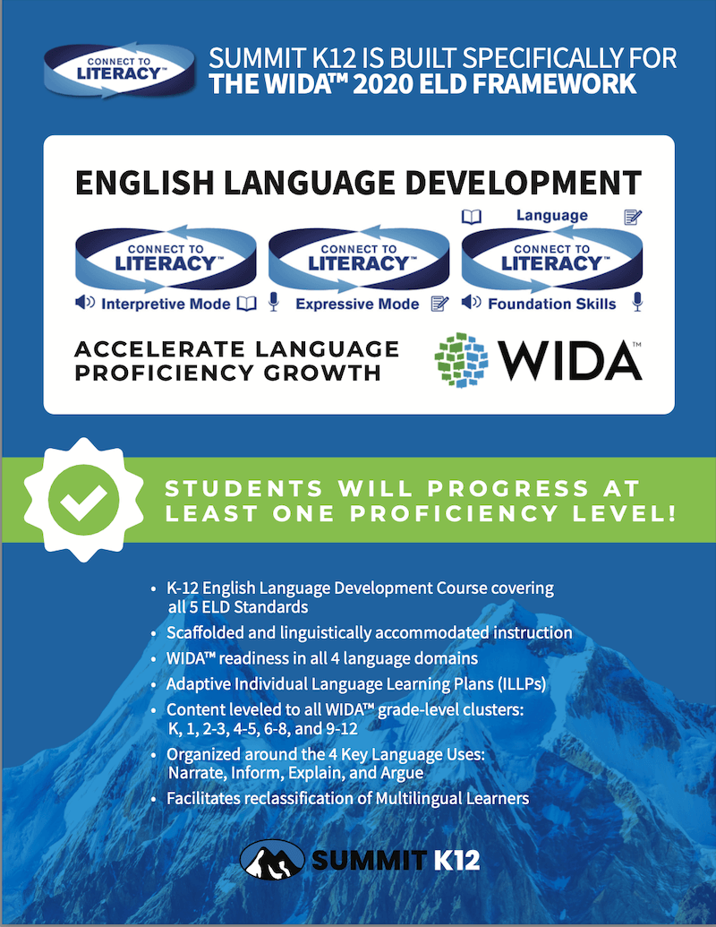 WIDA Brochure