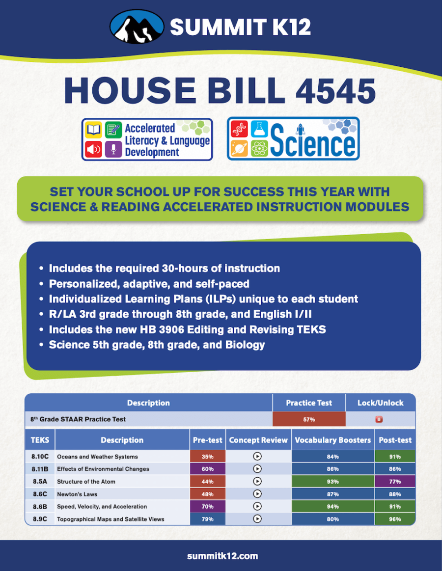 Texas house bill 4545